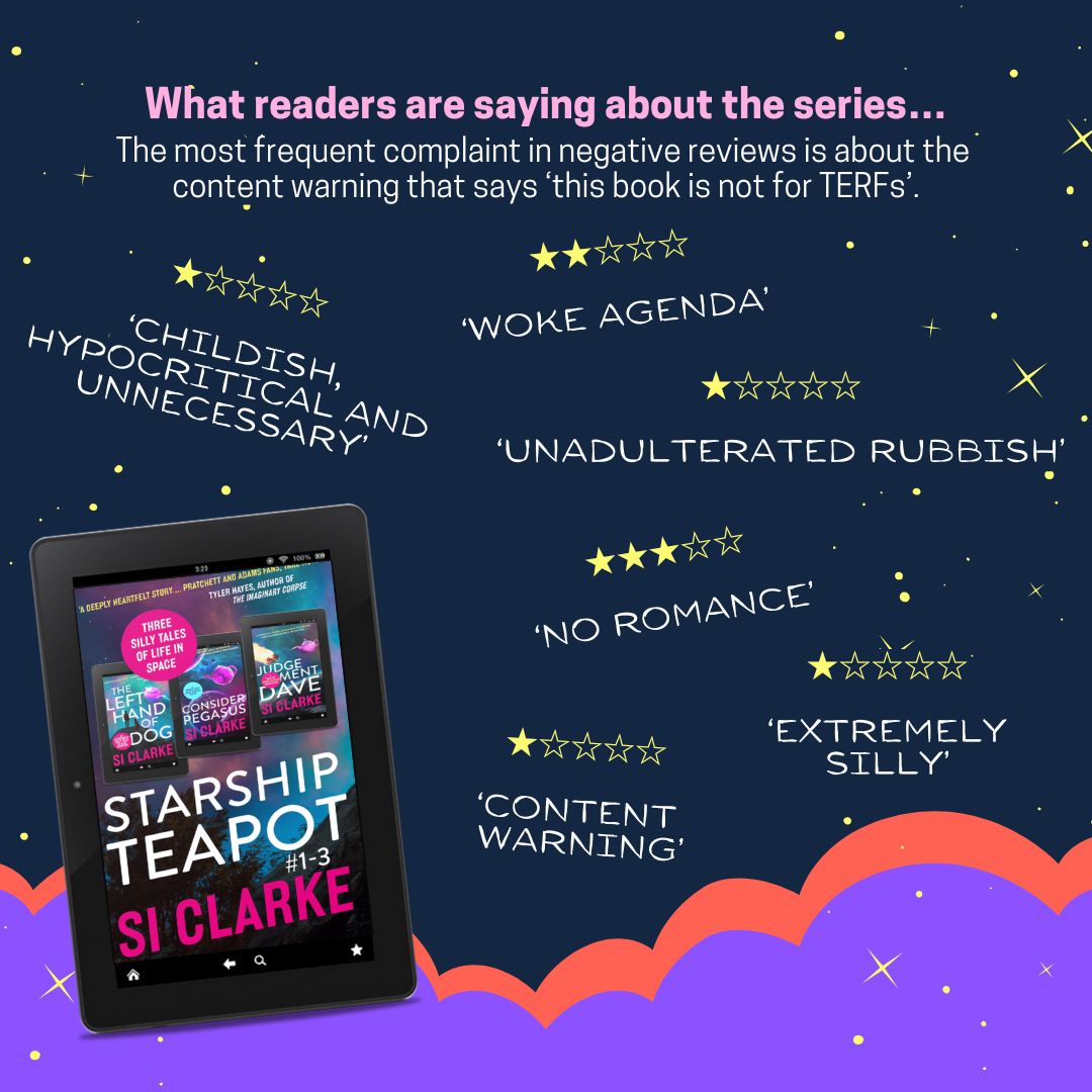 What readers are saying about the Starship Teapot series… The most frequent complaint in negative reviews is about the content warning that says ‘this book is not for TERFs’. 2 stars. ‘woke agenda.’ 1 star. ‘childish, hypocritical and unnecessary.’ 1 star. ‘unadulterated rubbish.’ 3 stars. ‘no romance.’ 1 star. ‘extremely silly.’ 1 star. ‘content warning.’