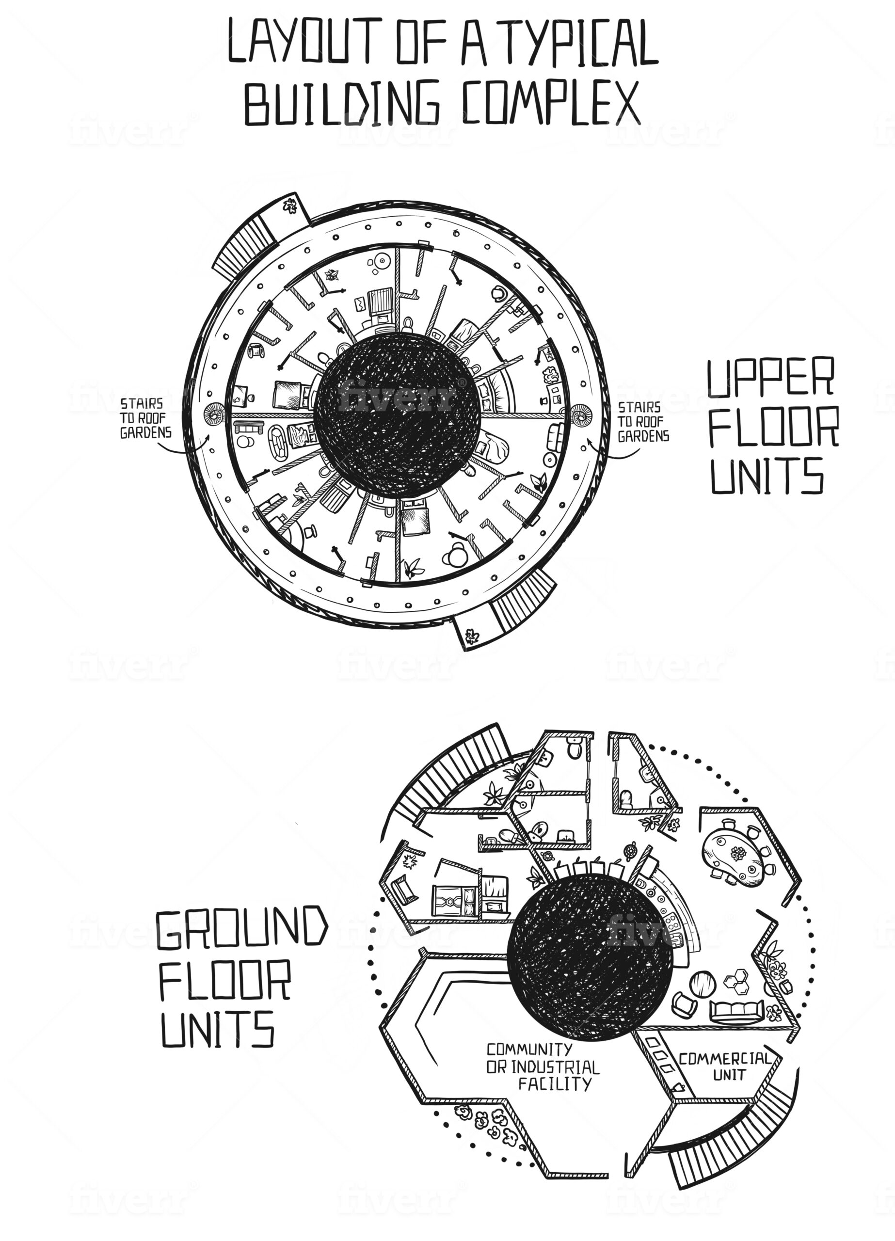 Layout of a typical building complex. Upper floor consists of bedrooms clustered around a central column. Ground floor units comprise a mix of shared residential and commercial/industrial facilities.